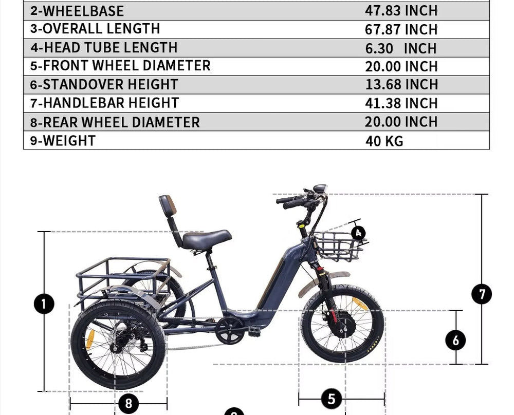 BREEZY Electric Trike 3 Wheel eBike TRIKE GT-48v 500 w Fat Tire Electric Tricycle - Image 4