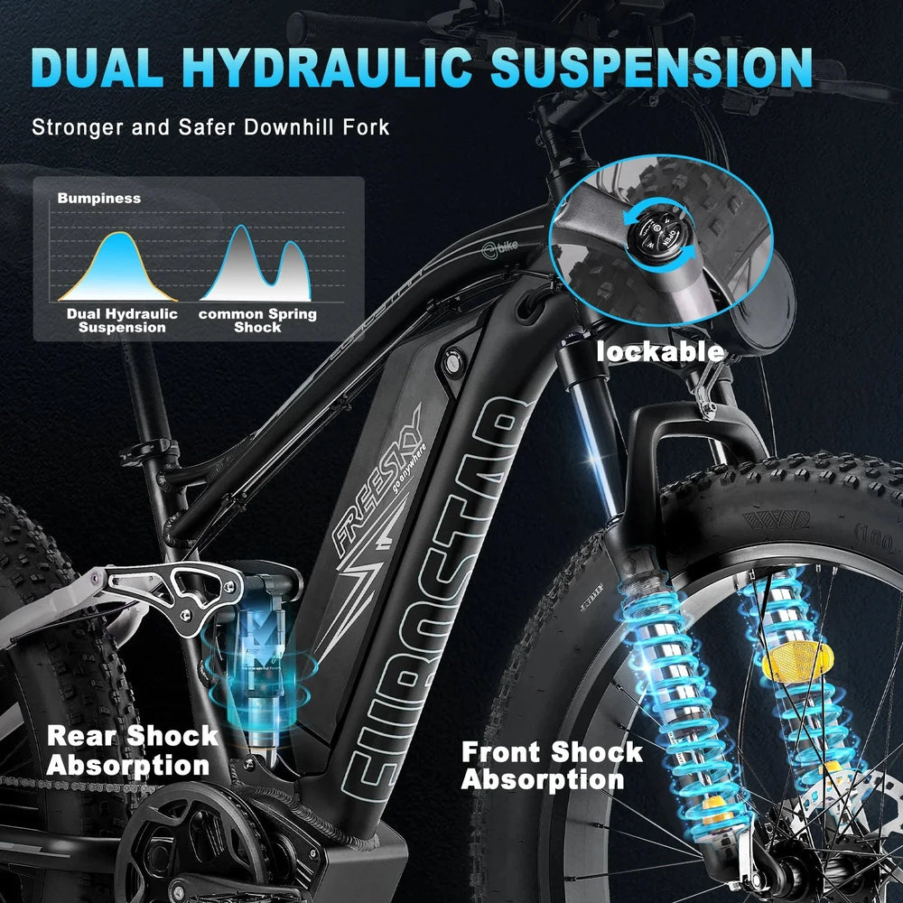 FREESKY Eurostar M-410 1000 w Mountain Ebike 4 Fat Tire Electric Fat Tire Mountain eBike - Image 7