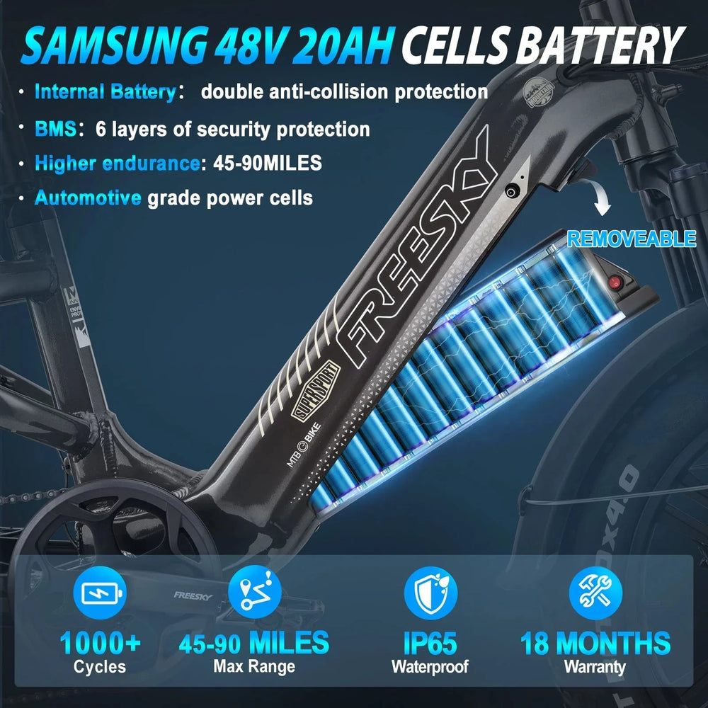 FREESKY Rocky 750 w Step Thru Ebike 20x4 Fat Electric Cargo eBike - Image 6