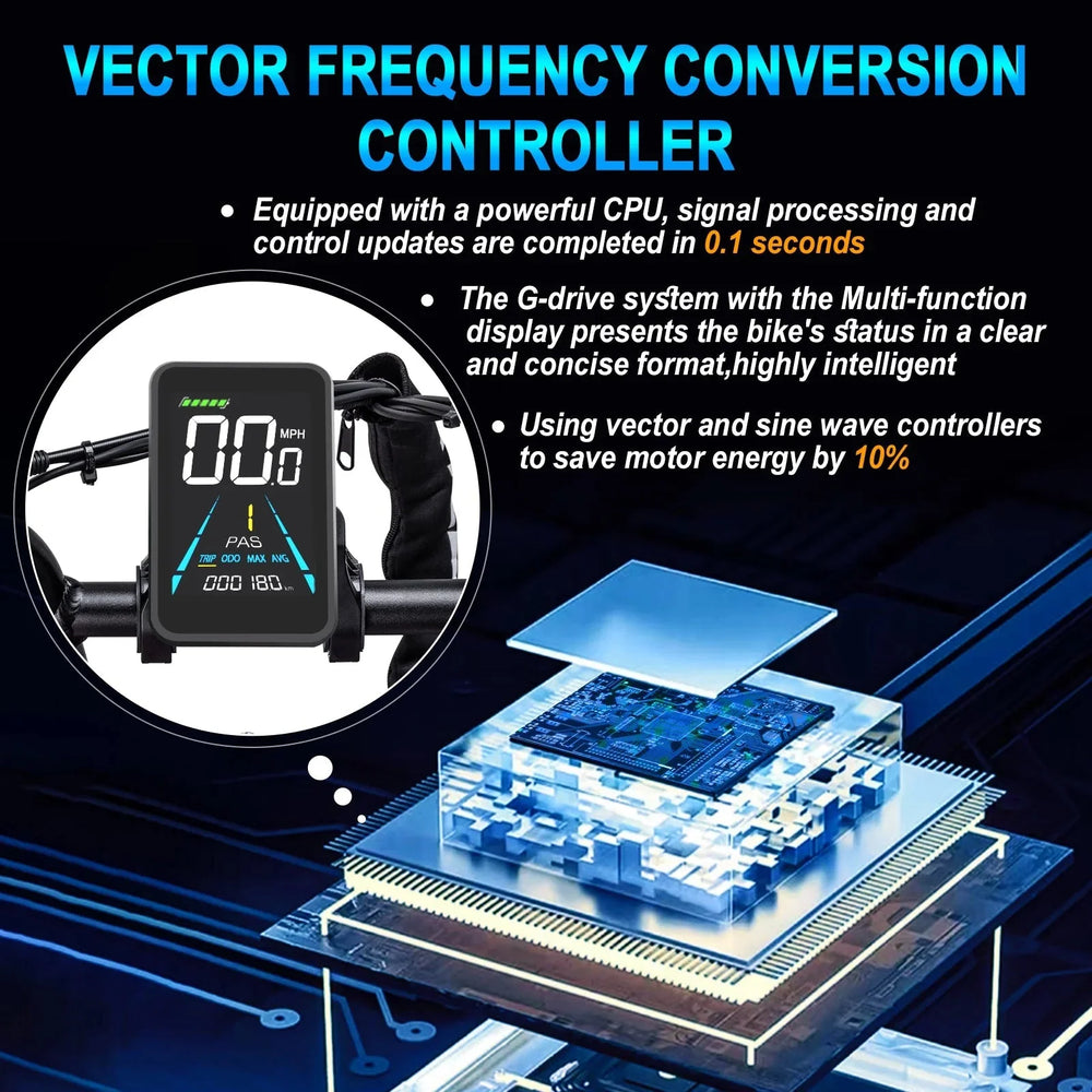 FREESKY Rocky 750 w Step Thru Ebike 20x4 Fat Electric Cargo eBike - Image 8